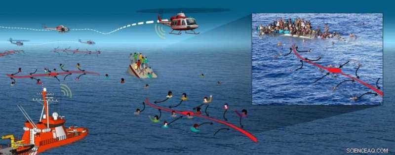 How Mathematics Saves Lives at Sea: Predictive Models for Maritime Rescue