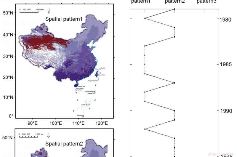 Researchers Uncover Spatial-Temporal Shifts in China s Spring Phenology (1979‑2018)