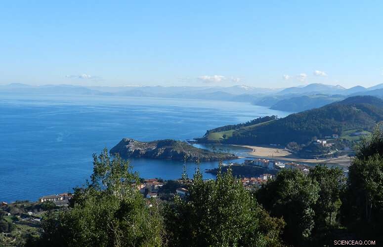 Unveiling the Ancient Submerged Coastlines of the Basque Region