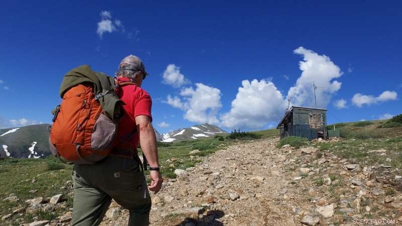 Using Carbon‑14 to Trace Fossil Fuel Emissions