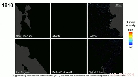 How Research Drives Smarter, Resilient City Planning