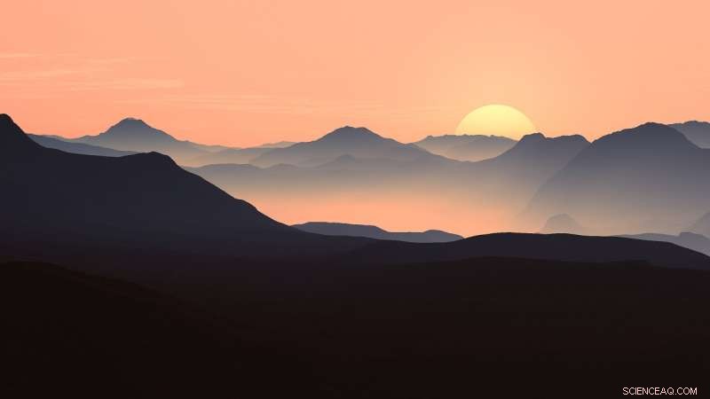 How Major Earthquakes Shape Mountain Landscapes at High Elevations