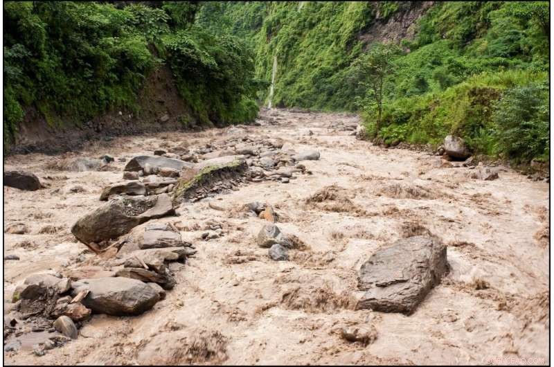 Tectonic Forces Shape Himalayan Erosion, Mitigating Climate Change Effects on Landscape