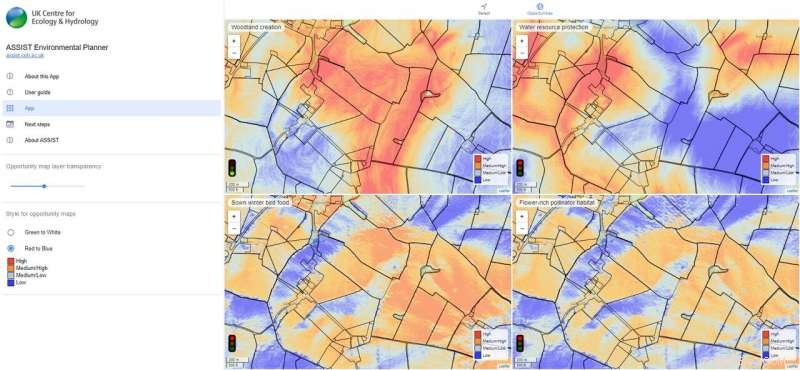 Free Online Tool Empowers Farmers to Enhance Environmental Sustainability