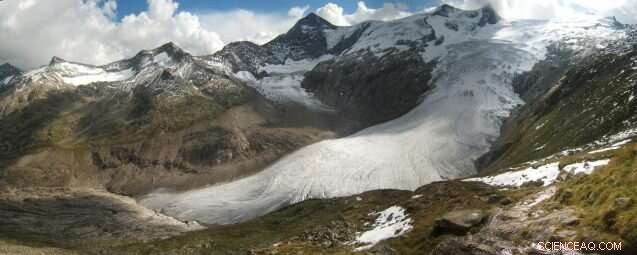 OGGM-Edu: Austria s Premier Glacier Education Website