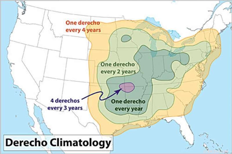 Derechos Explained: A Climate Expert Breaks Down Rare, Powerful Storm Systems