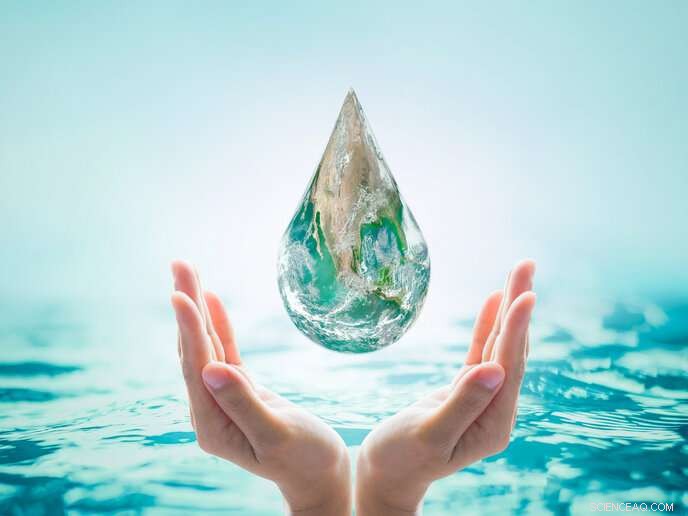 Sustainable Water System Management: Strategies for Long‑Term Resilience