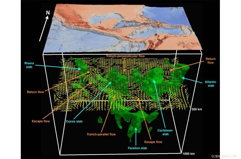 Geoscientists Unveil Subsurface Dynamics with Advanced 3‑D Imaging