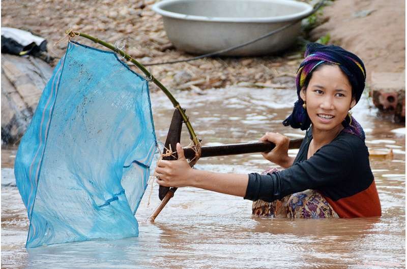 Human Impact on Rivers: Exacerbating Climate Change Effects