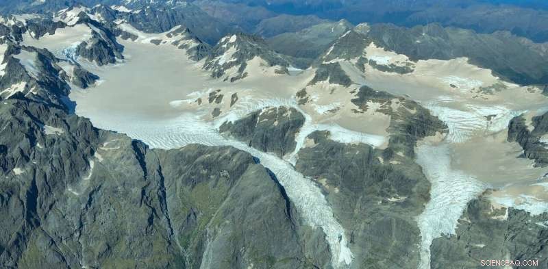 Long-Term Environmental Monitoring: Key to New Zealand s Water Security