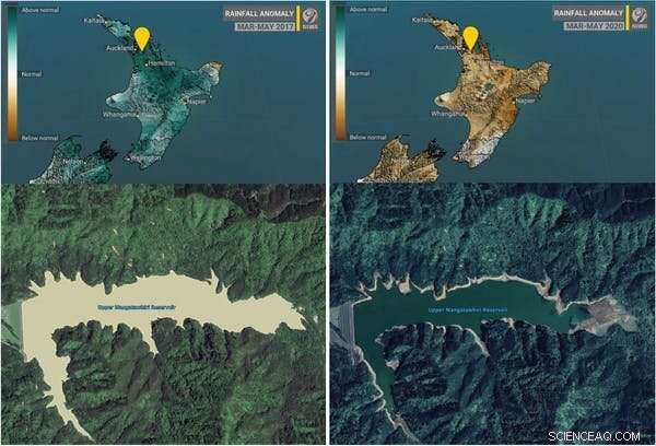 Long-Term Environmental Monitoring: Key to New Zealand s Water Security