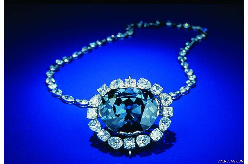 Hope Diamond and Crown Jewels: New Study Reveals Their Super‑Deep Origins