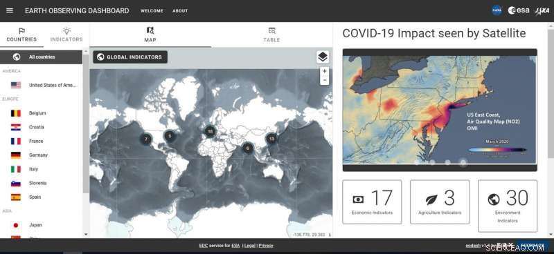 ESA, NASA, and JAXA Collaborate to Deliver Global COVID‑19 Impact Dashboard