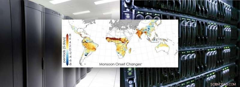 Global Monsoon Shift Analysis: Computational Collaboration Uncovers Worldwide Ripple Effects