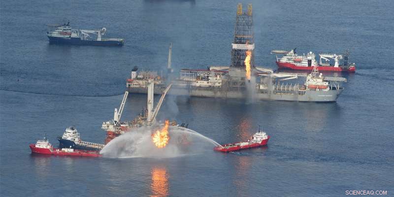 Key Takeaways from the Deepwater Horizon Oil Spill: Lessons Learned