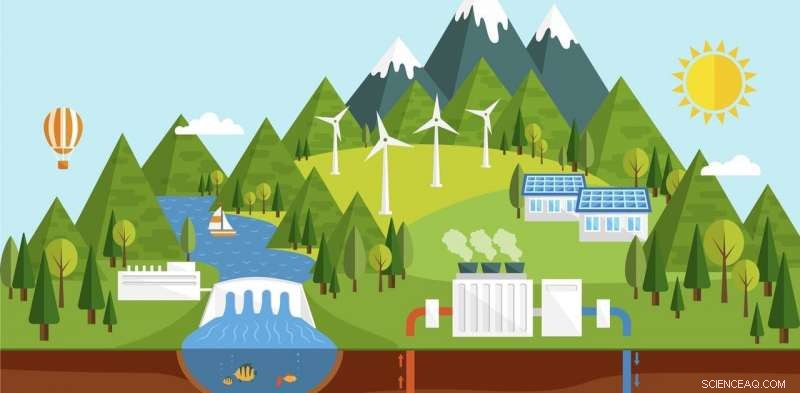 Building a Stronger Canada Post‑COVID: Pioneering a Fossil‑Free Future