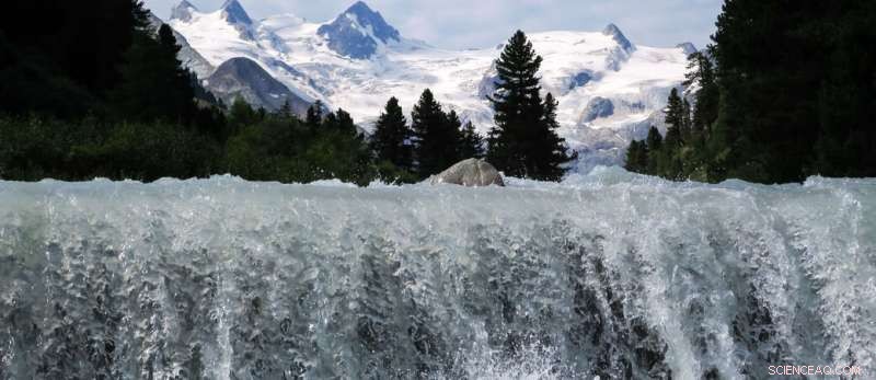 25% of the World’s Lowland Populations Rely on Mountain Water Resources