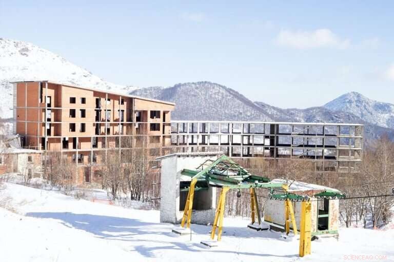 Is the Ski Industry Self‑Destructive? Examining Risks and Sustainability