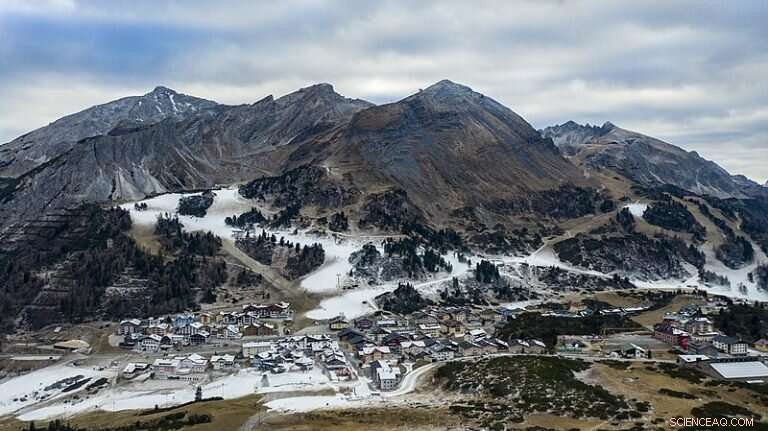 Is the Ski Industry Self‑Destructive? Examining Risks and Sustainability