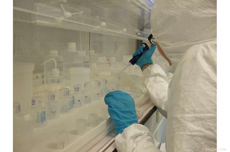 Projected 2025 CO₂ Levels: Higher Than Any Point in the Last 3.3 Million Years