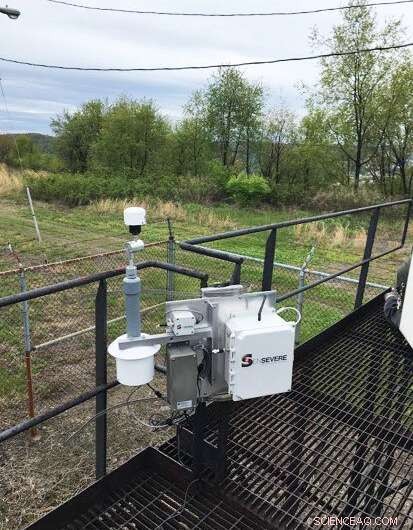 Pittsburgh Air Quality Improves During COVID Stay‑At‑Home Orders, Yet Long‑Term Gains Remain Limited