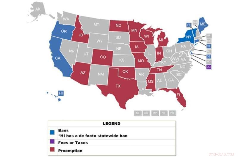 The COVID‑19 Pandemic and the Resurgence of Single‑Use Plastics: A Growing Concern