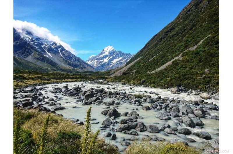 Integrating Indigenous Wisdom with Scientific Research: A Harmonious Path Forward