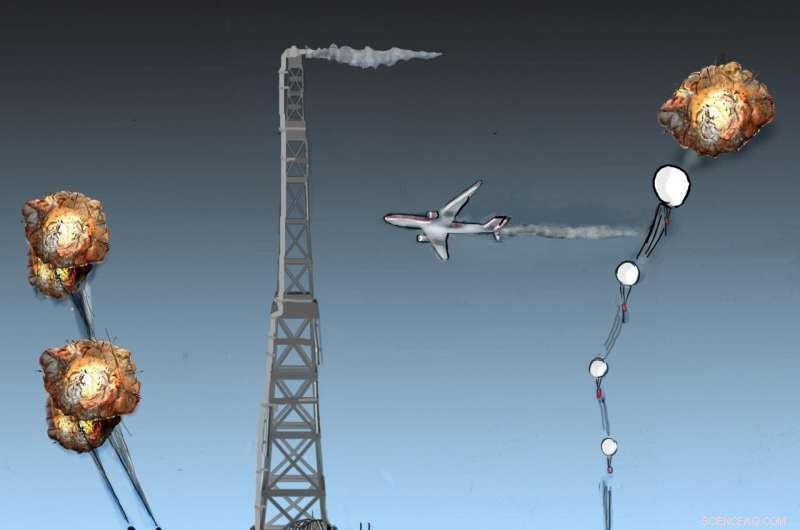 Geoengineering: A Partial but Promising Tool in the Climate Change Fight