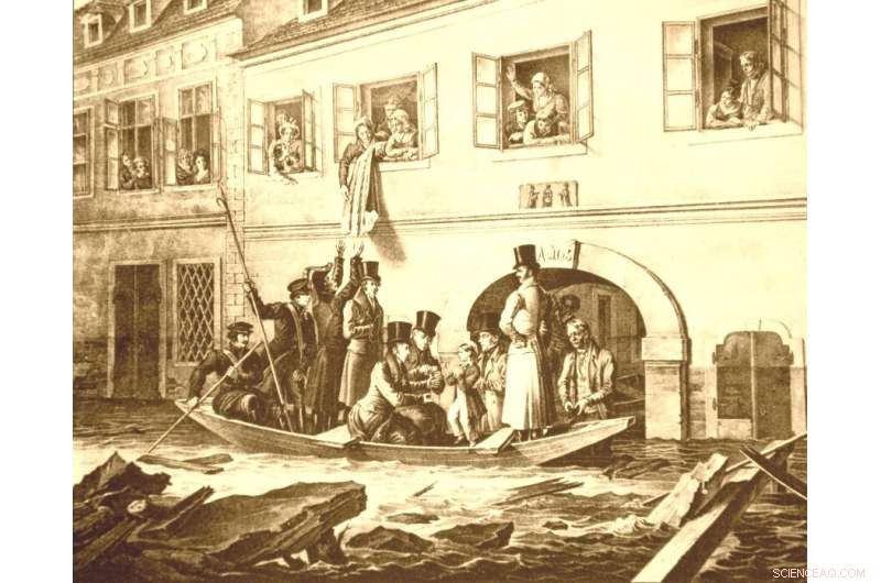 Europe s 500-Year Flood Record: Rivers, Climate Change, and Implications