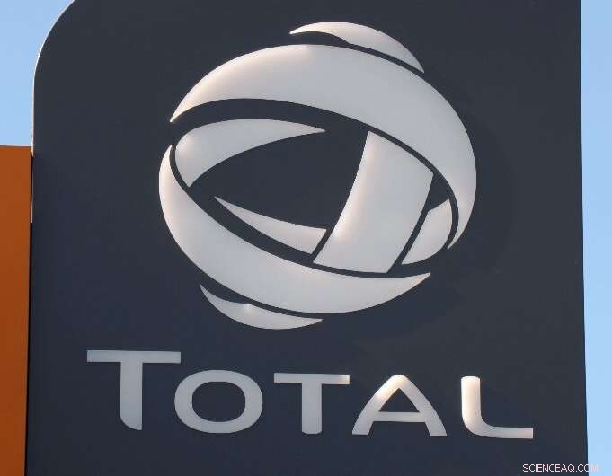 Energy Giants Allocate 90% of Capital to Fossil Fuels, Contradicting Climate Commitments