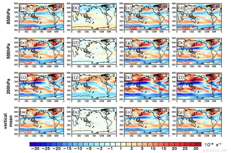 New Climate Dynamics Framework: Three-Pattern Decomposition of Global Atmospheric Circulation