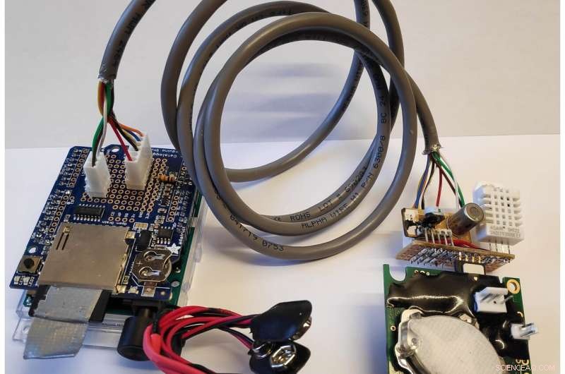 Build Your Own Affordable Greenhouse Gas Logger