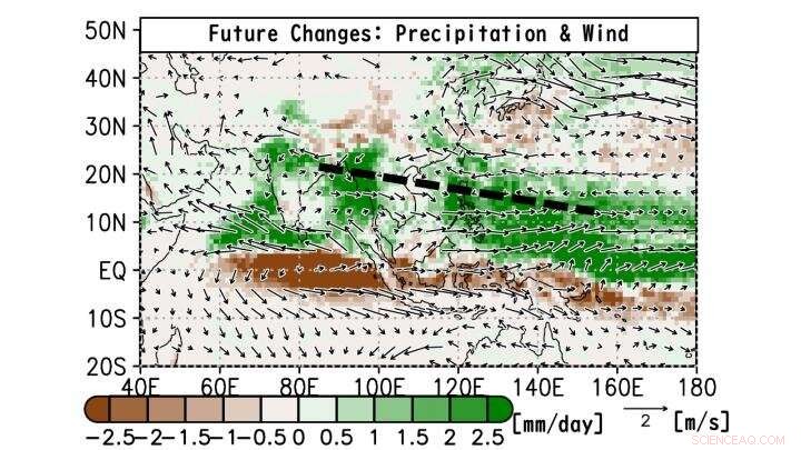Global Warming Triggers Increased Rainfall in Asian Monsoon Regions