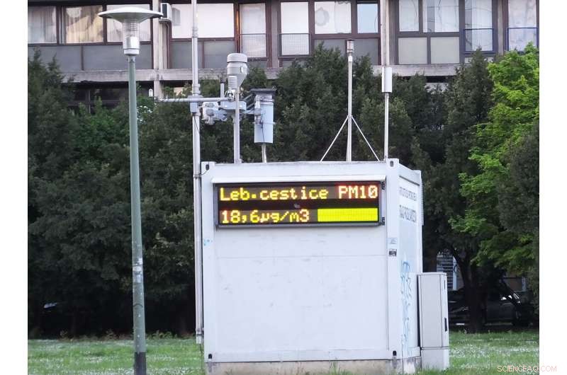 Why Particle Size Alone Can t Capture Air Pollution s Full Impact