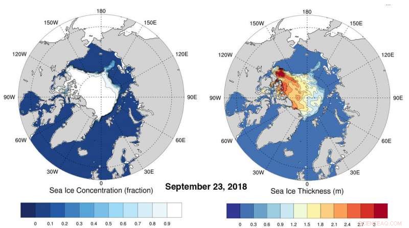 Arctic Sea Ice Melt Snapshot – 2018 Summer: Rapid Retreat and Rising Vulnerabilities