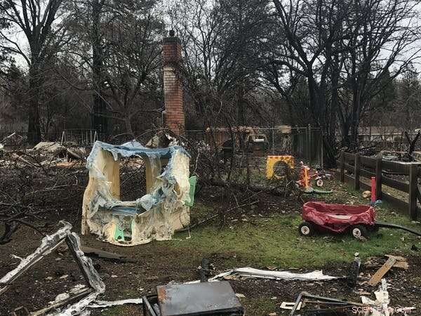 Wildfires Threaten Drinking Water: How Communities Can Safeguard Their Supply