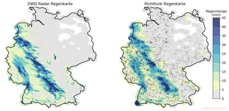 Nationwide Rainfall Tracking Using Mobile Network Data