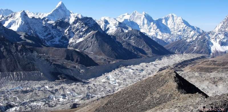 Himalayan Glacier Loss: Two-Thirds of Ice Expected to Vanish by 2100 Without Meeting Climate Targets