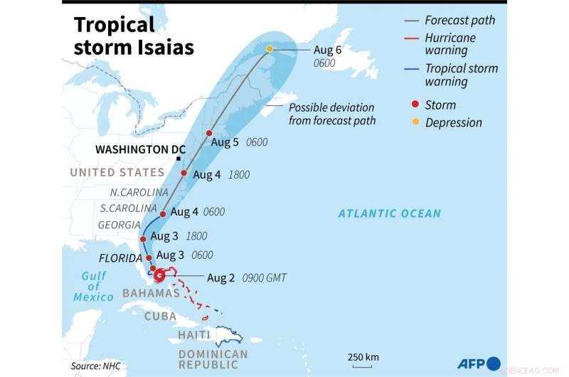Hurricane Isaias Hits US East Coast, Threatening Coastal Communities