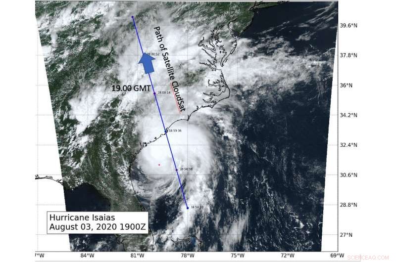 CloudSat captures Tropical Storm Isaias: Detailed Satellite Insights