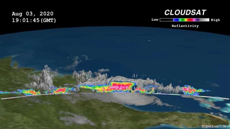 CloudSat captures Tropical Storm Isaias: Detailed Satellite Insights