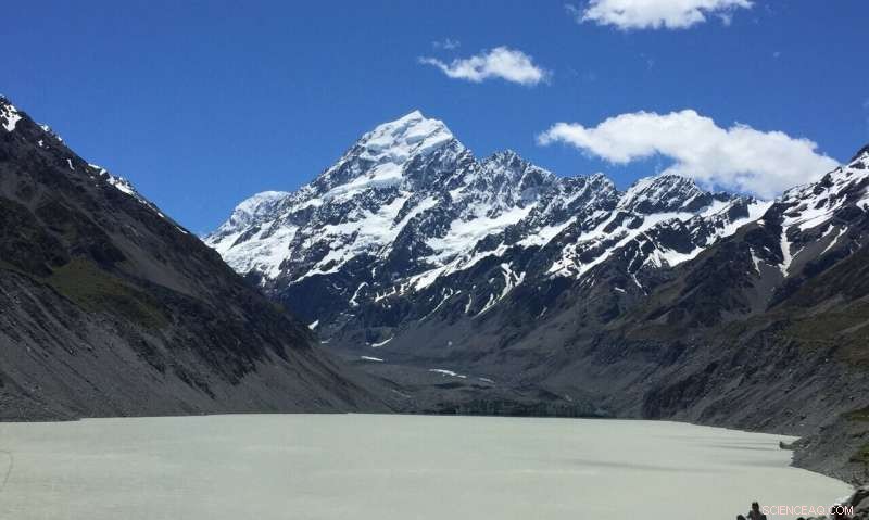 New Zealand s Southern Alps: Glacier Melt Rates Double, Highlighting Climate Change