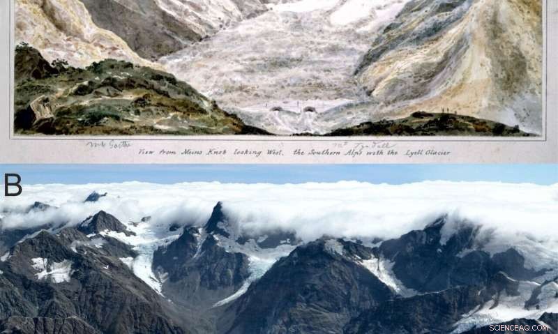 New Zealand s Southern Alps: Glacier Melt Rates Double, Highlighting Climate Change