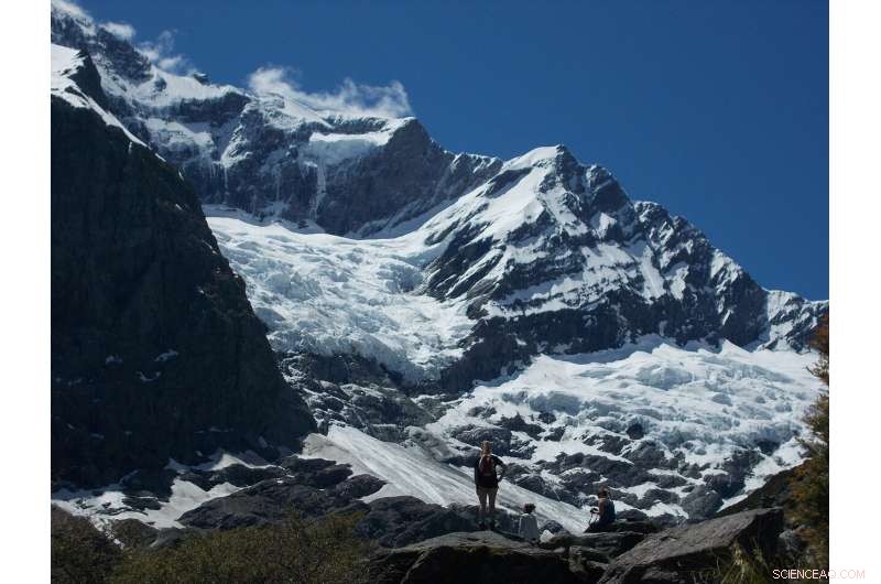 New Zealand s Southern Alps: Glacier Melt Rates Double, Highlighting Climate Change