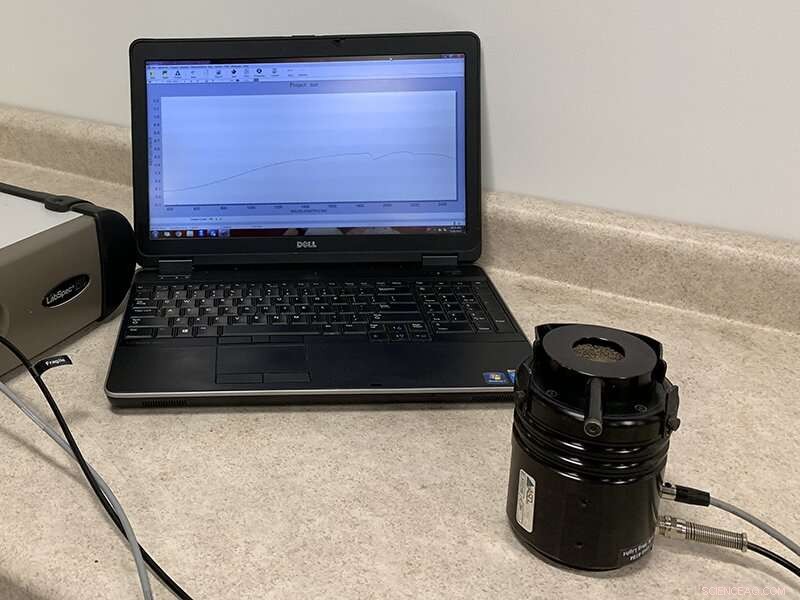 Accelerating Soil Recovery After Oil Spills with Advanced Technology