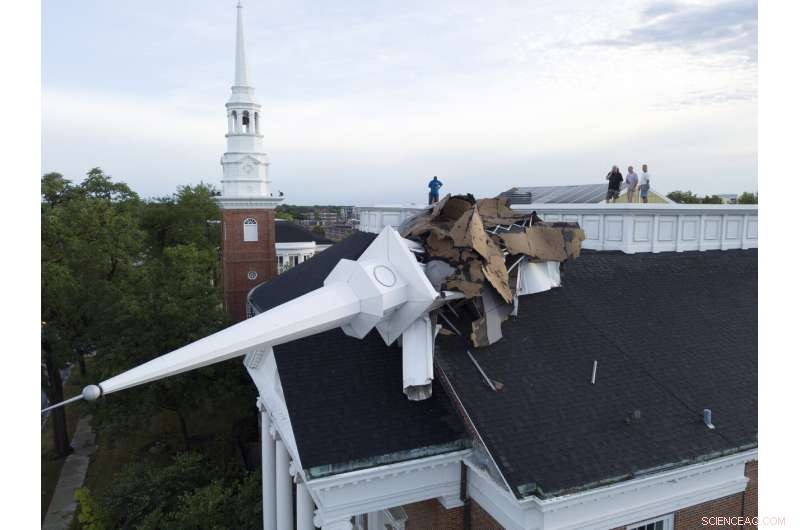 Severe Midwest Storm Claims Two Lives, Causes Extensive Crop Damage