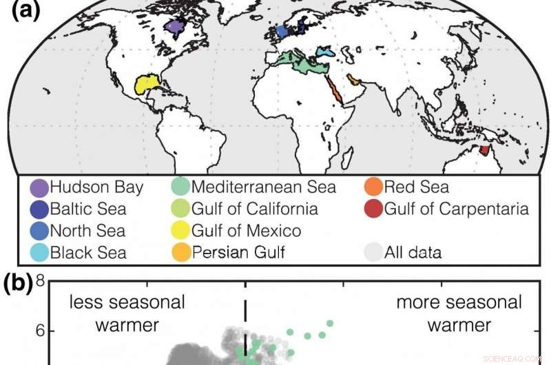 Rebuilding Earth s Climate History: Global Temperature Insights