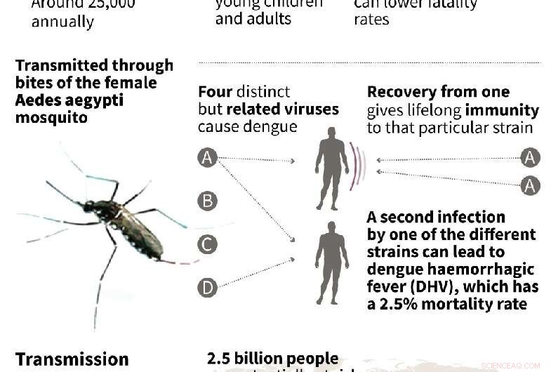 Climate Change Threatens to Release Dormant Viruses and Spark New Epidemics
