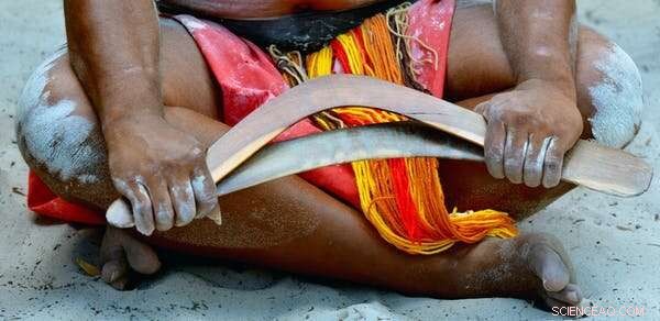 Indigenous Deep Time: How Ancient Wisdom Illuminates Environmental Destruction