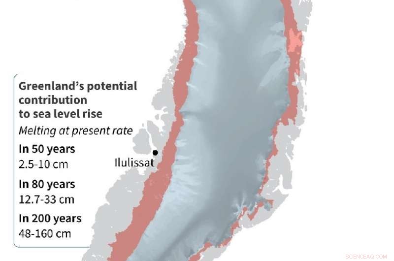 Greenland Ice Sheet Loses Record 532 Billion Tonnes, Accelerating Sea Level Rise